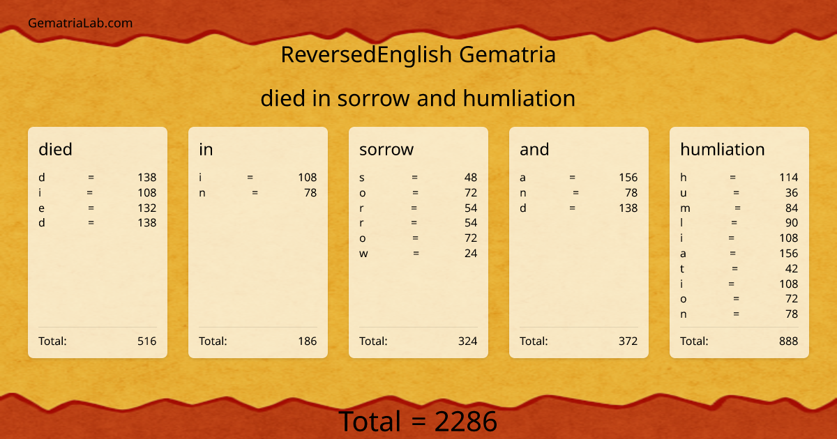 died in sorrow and humliation in reversedEnglish Gematria